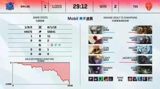 荣耀加速布局WIN系列游戏本引领电竞市场