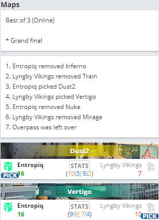 洲际优悦会与KPL联手引领电竞新时代