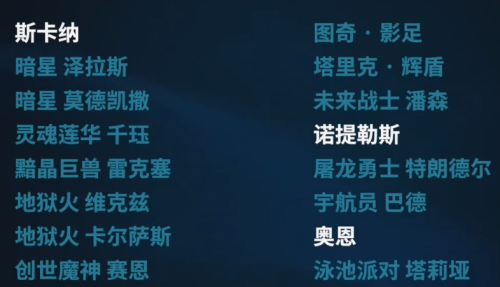 北京推动电竞产业发展成为双奥之城新亮点